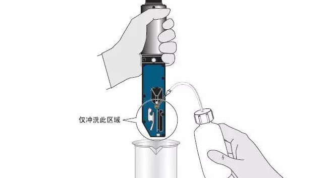 如何有效清洗噴碼機(jī)噴頭？